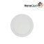Picture of Lucem panel внутренний 3W (krug)