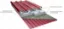 Picture of 75mm Roof Sandwich Panels - 14 ппс