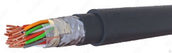 Picture of SBPU 42x0.9 cable | Signal and industrial cable